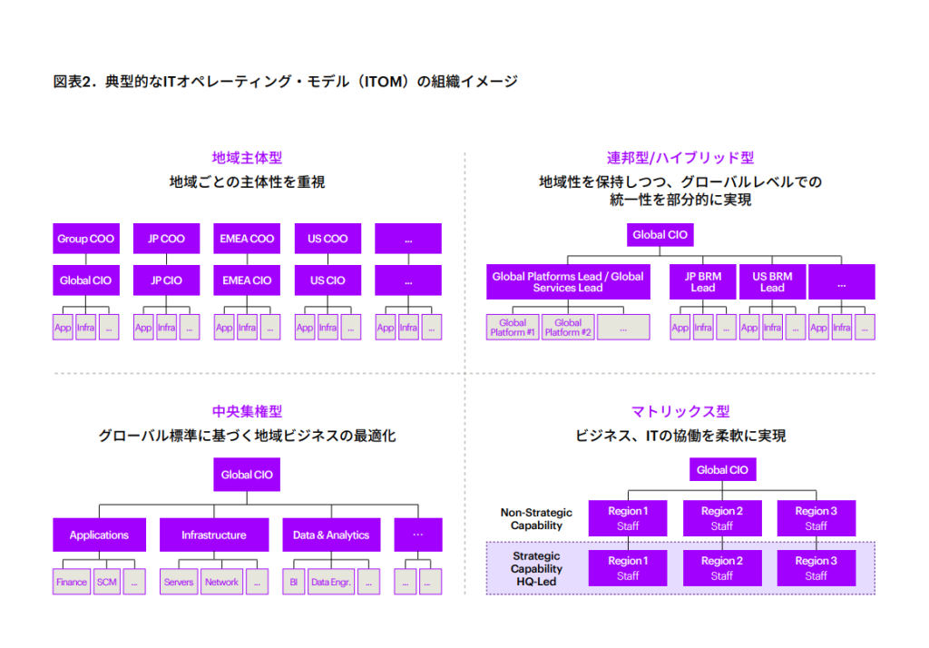  Throwboy、クラシックな Apple オペレーティング システムをモデルにしたブランケットを発表